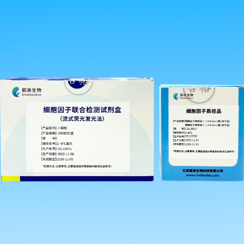 CACLP - The largest IVD Expo & Conference