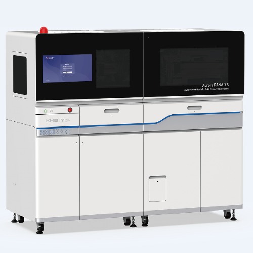 CACLP - The largest IVD Expo & Conference