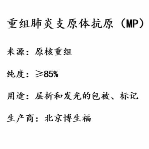 CACLP - The largest IVD Expo & Conference