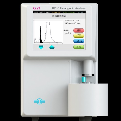 CACLP - The largest IVD Expo & Conference