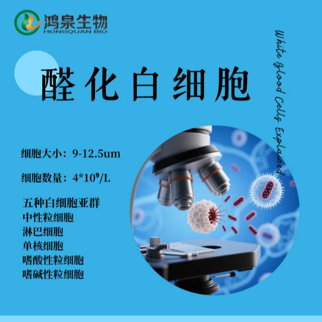 CACLP - The largest IVD Expo & Conference